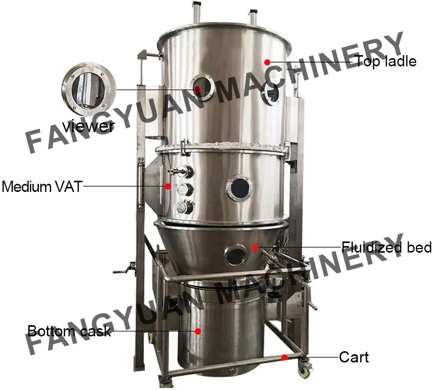 Fluidized bed dryer Fluidized bed dryer